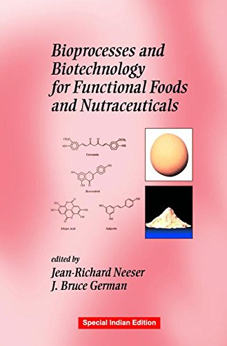 Bioprocesses and Biotechnology for Functional Foods and Nutraceuticals