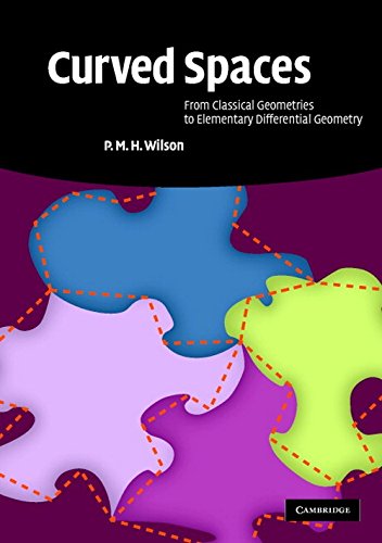 CURVED SPACES: FROM CLASSICAL GEOMETRIES TO ELEMENTARY DIFFERENTIAL GEOMETRY