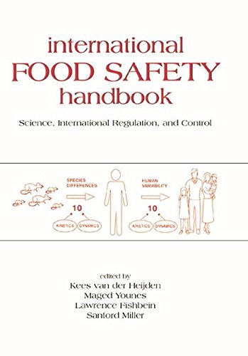 International Food Safety Handbook: Science International Regulation and Control