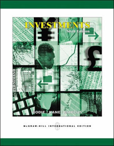 INVESTMENTS