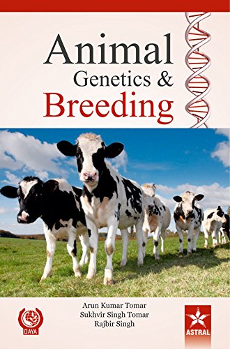 Animal Genetics and Breeding