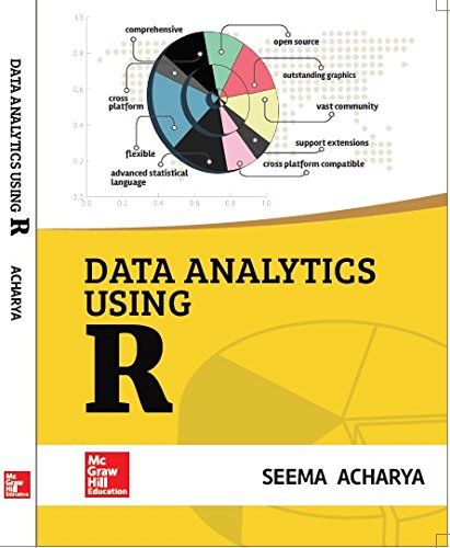 DATA ANALYTICS USING R