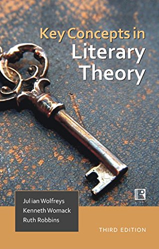 Key Concepts in Literary Theory -Hardcover