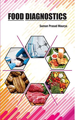 Food Diagnostics