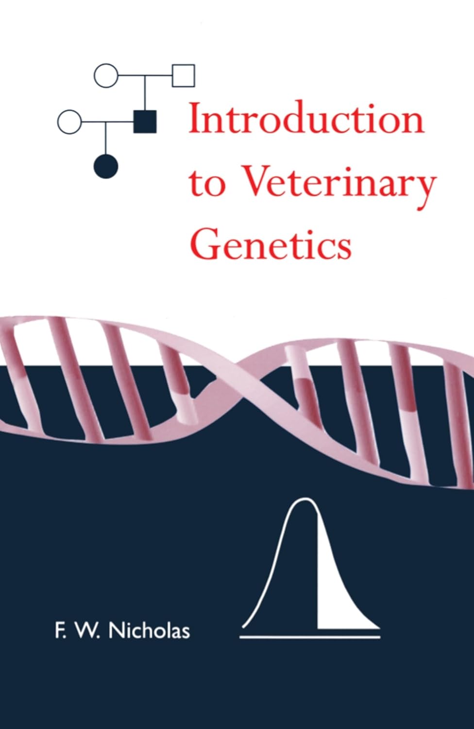 Introduction to Veterinary Genetics (PB)