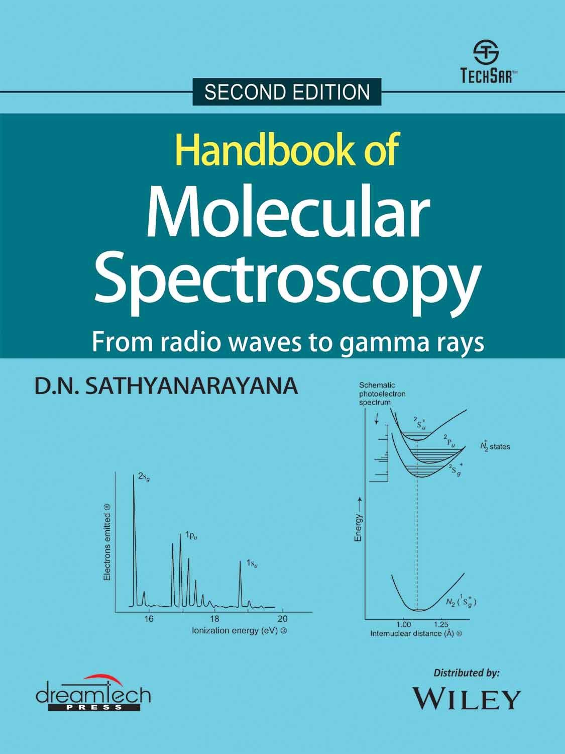 HANDBOOK OF MOLECULAR SPECTROSCOPY, 2ED: FROM RADIO WAVES TO GAMMA RAYS