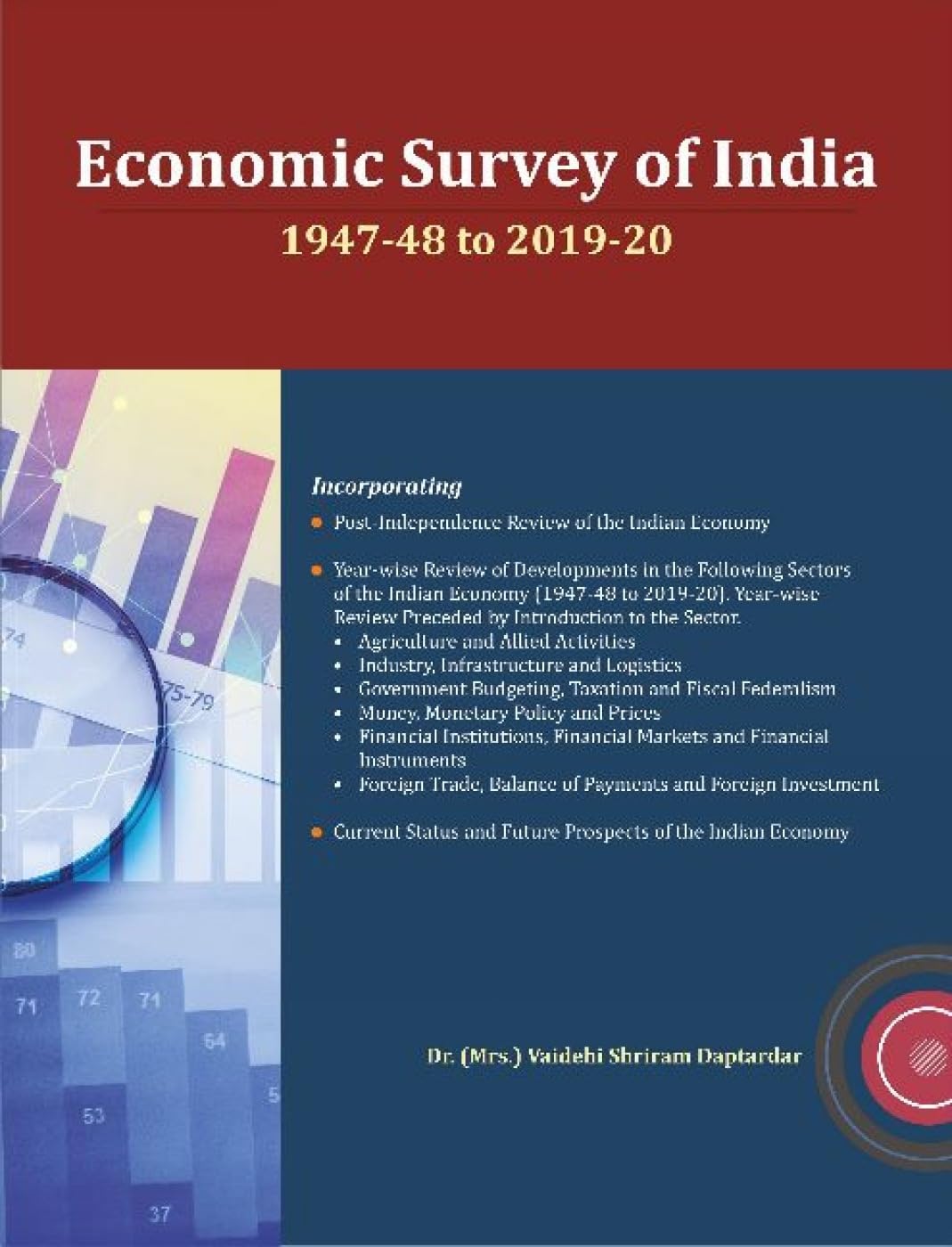 Economic Survey of India