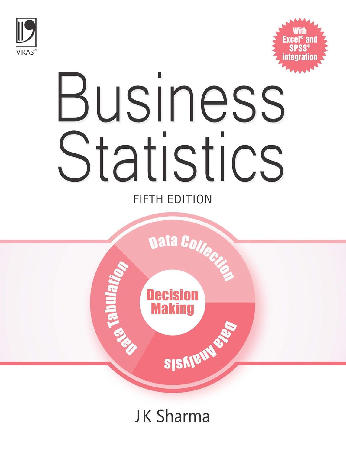 BUSINESS STATISTICS