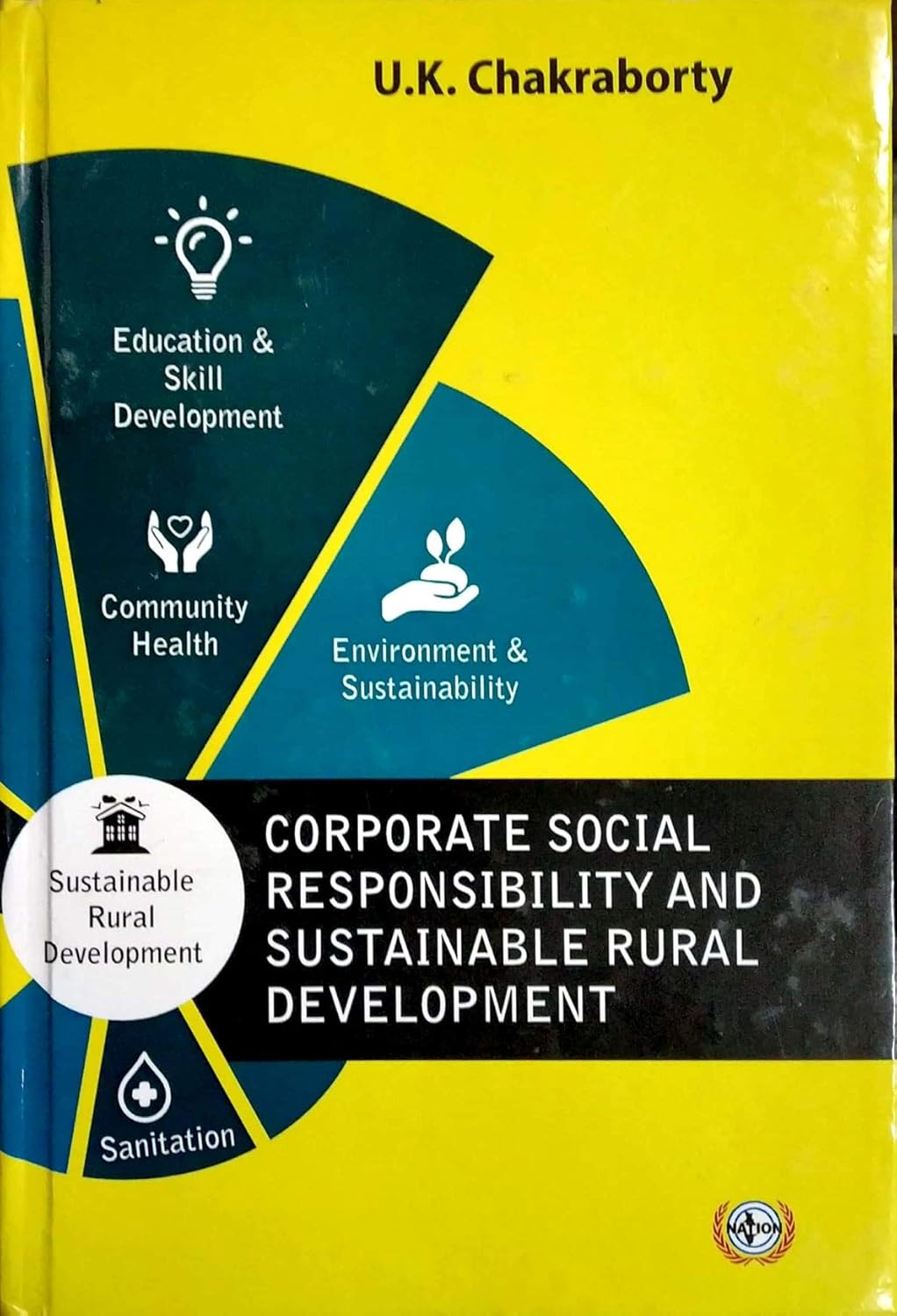 Corporate Social Responsibility and Sustainable Rural Development