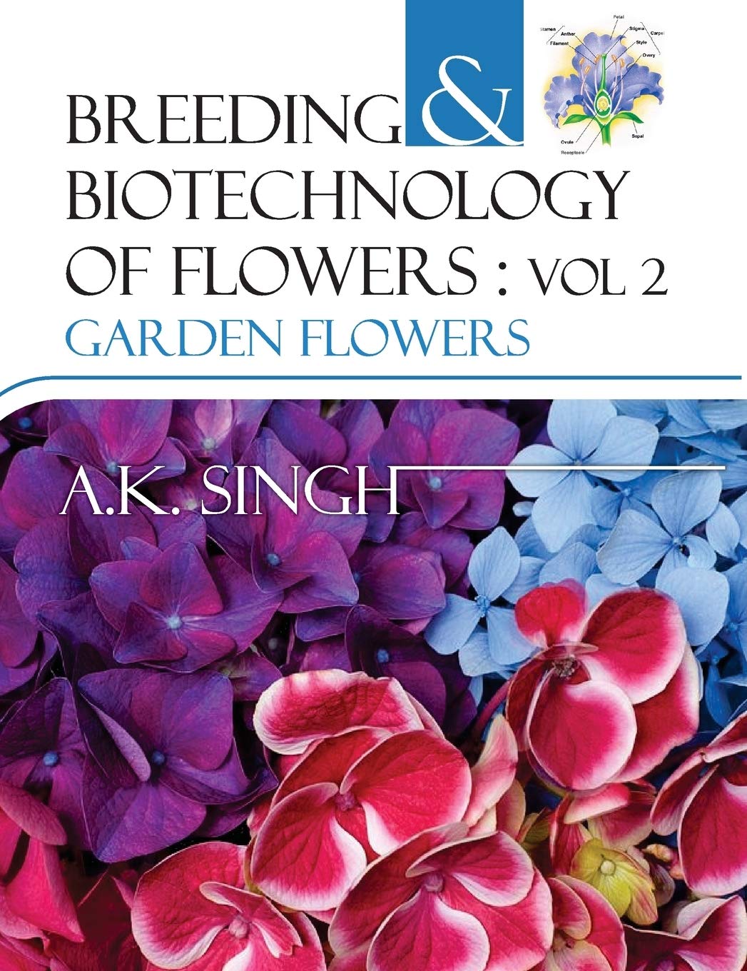Garden Flowers: Vol.02: Breeding and Biotechnology of Flowers