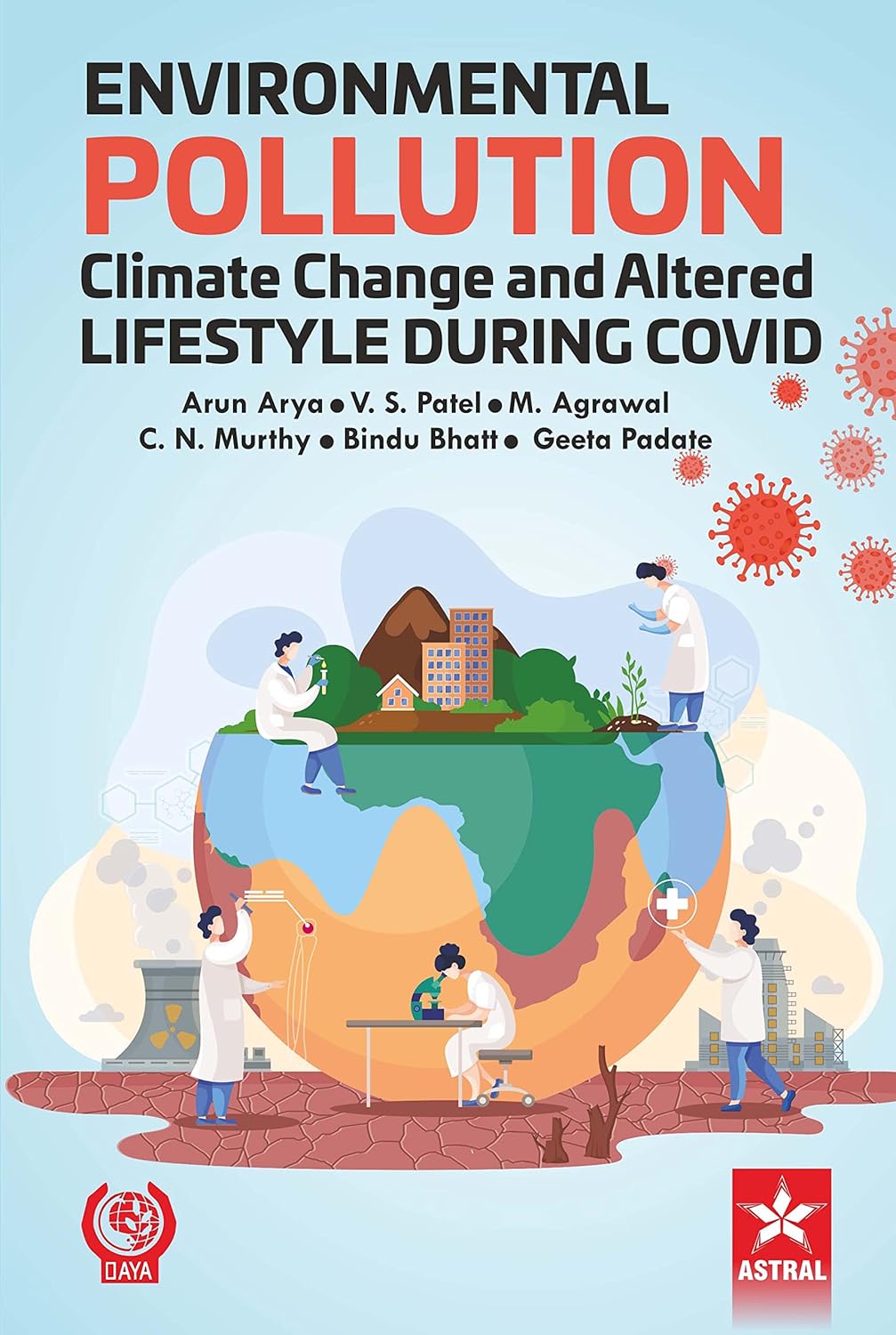Environmental Pollution Climate Change and Altered Lifestyle During Covid