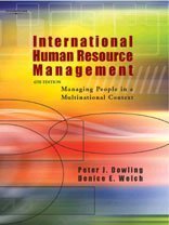 INTERNATIONAL HUMAN RESOURCE MANAGEMENT