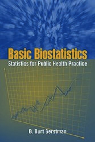 BASIC BIOSTATISTICS