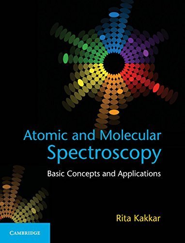 ATOMIC AND MOLECULAR SPECTROSCOPY