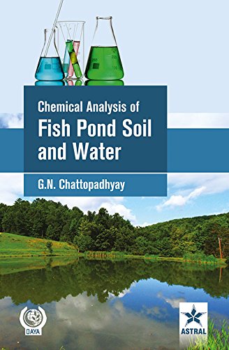Chemical Analysis of Fish Pond Soil and Water