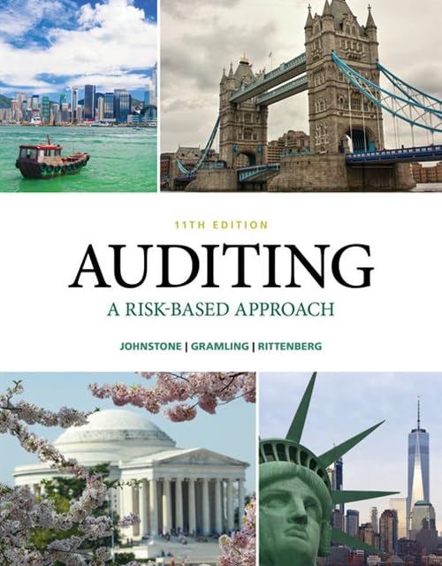 AUDITING RISK BASED APPROACH