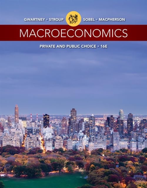 MACROECONOMICS PRIVATE/PUBLIC CHOICE