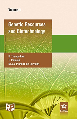 Genetic Resources and Biotechnology in 3 Vols.