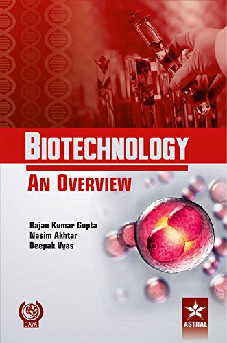 Biotechnology: An Overview