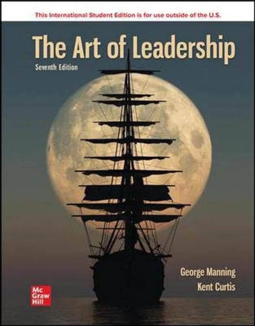 ART OF LEADERSHIP