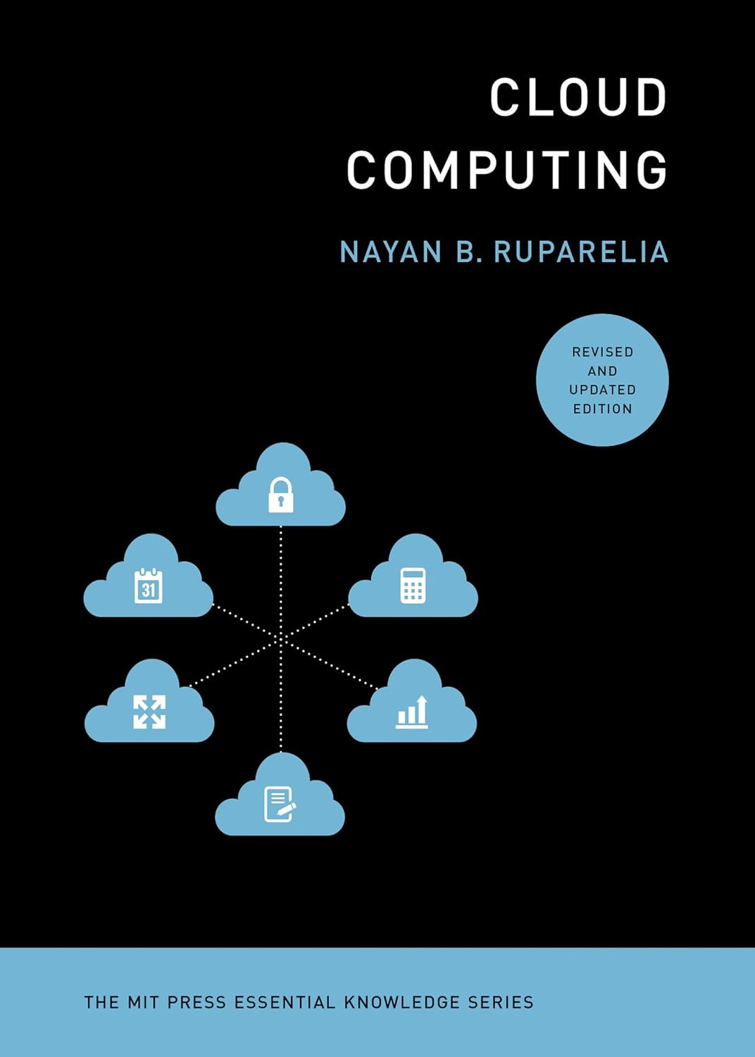 CLOUD COMPUTING 2E