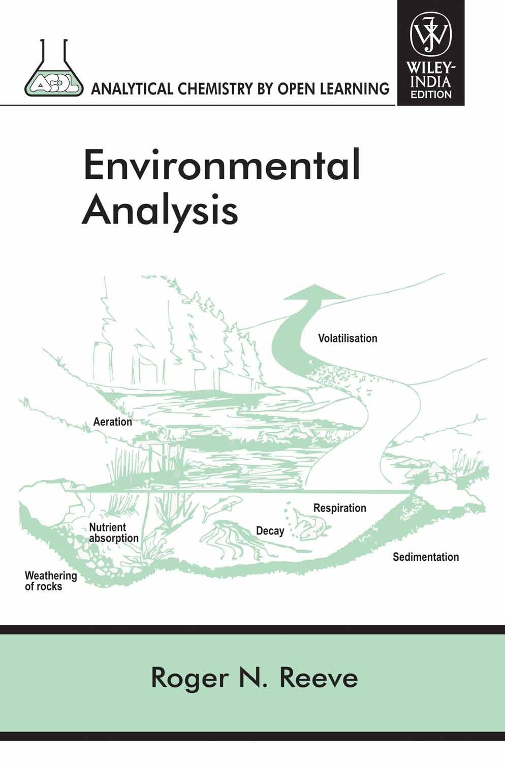 Environmental Analysis (PB)