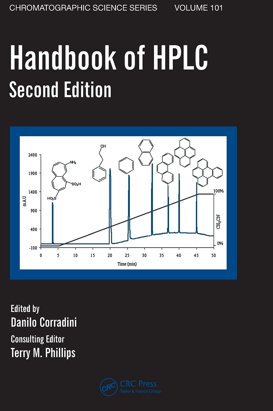 Handbook of HPLC 2nd edn