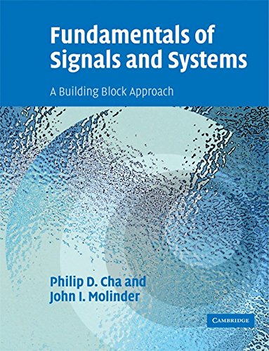 FUNDAMENTALS OF SIGNALS AND SYSTEMS