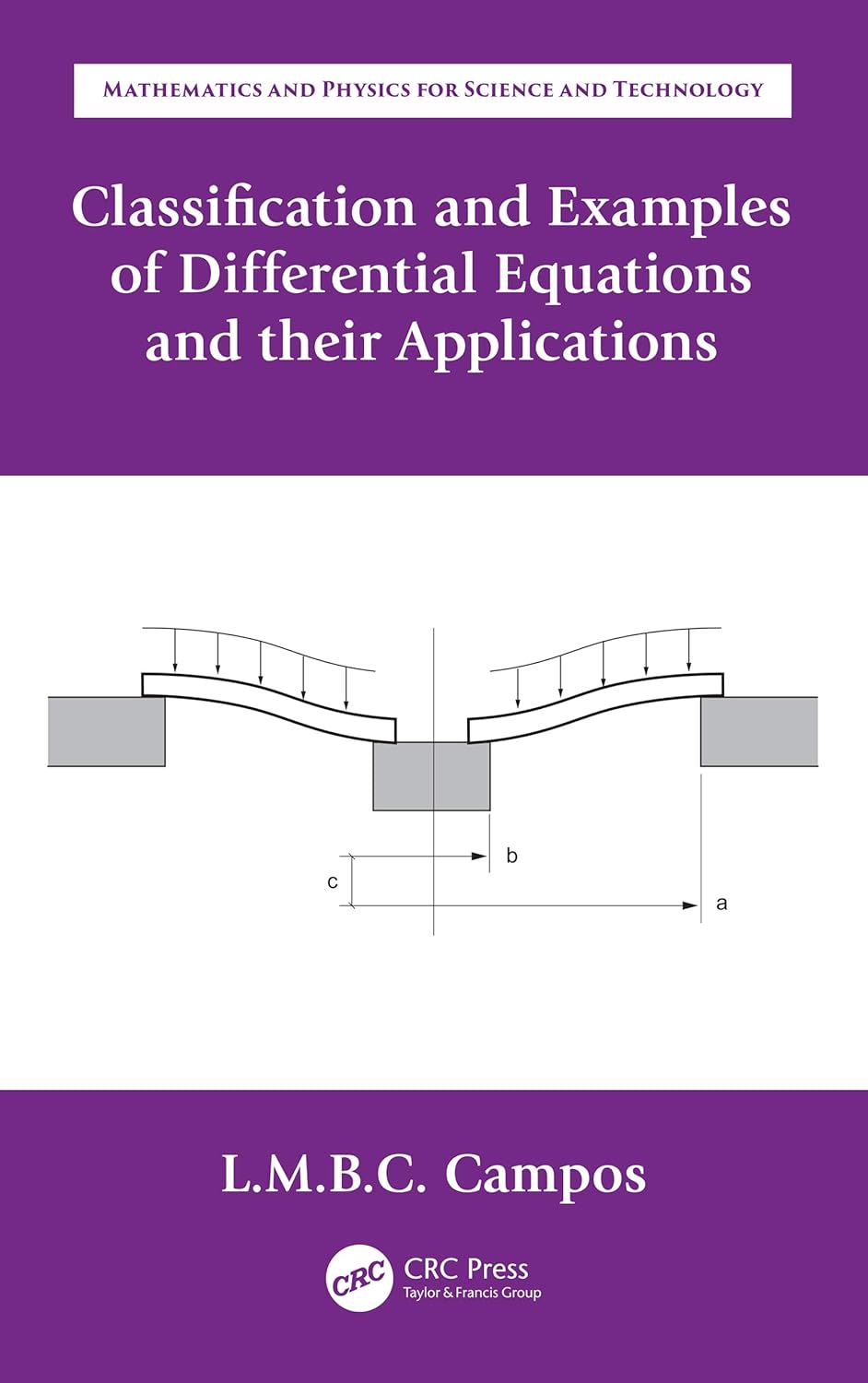 CLASSIFICATION AND EXAMPLES OF DIFFERENTIAL EQUATIONS AND THEIR APPLICATIONS (Hardcover 2019)