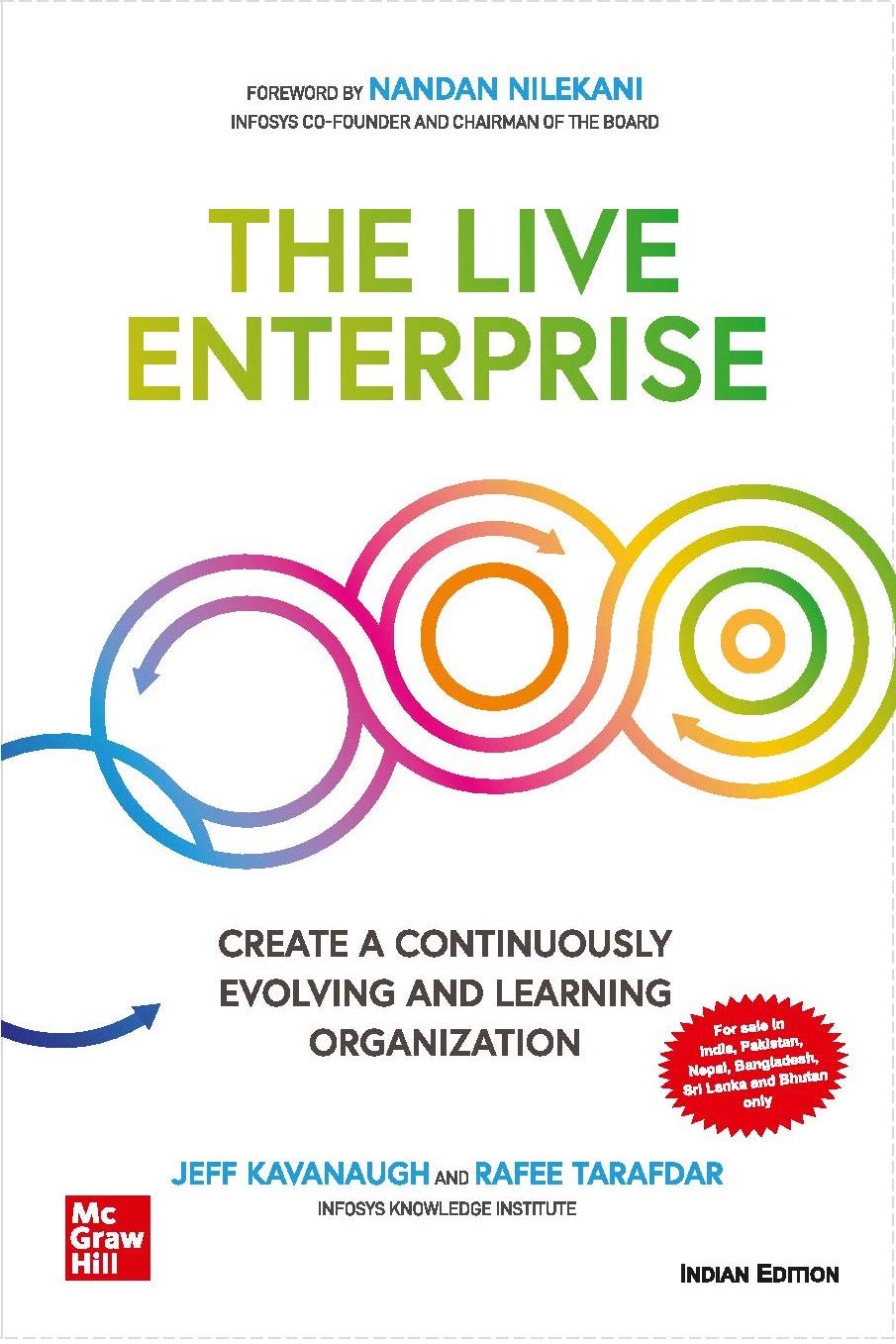 LIVE ENTERPRISE : CREATE A CONTINUOUSLY EVOLVING AND LEARNING ORGANIZATION