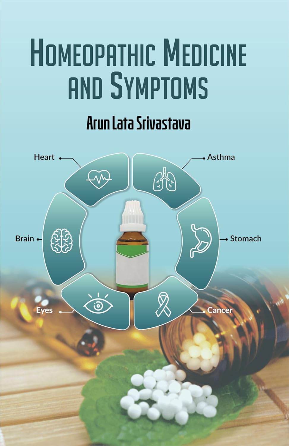 Homeopathic Medicine and Symptoms