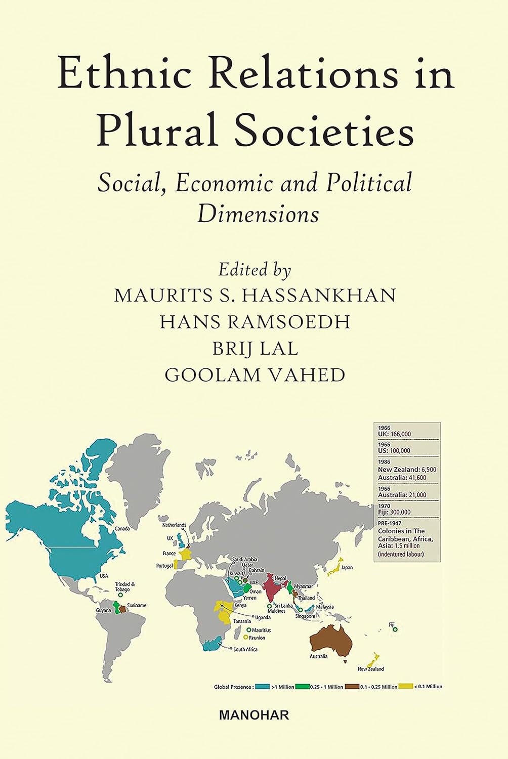 ETHNIC RELATIONS IN PLURAL SOCIETIES: SOCIAL, ECONOMIC AND POLITICAL DIMENSIONS