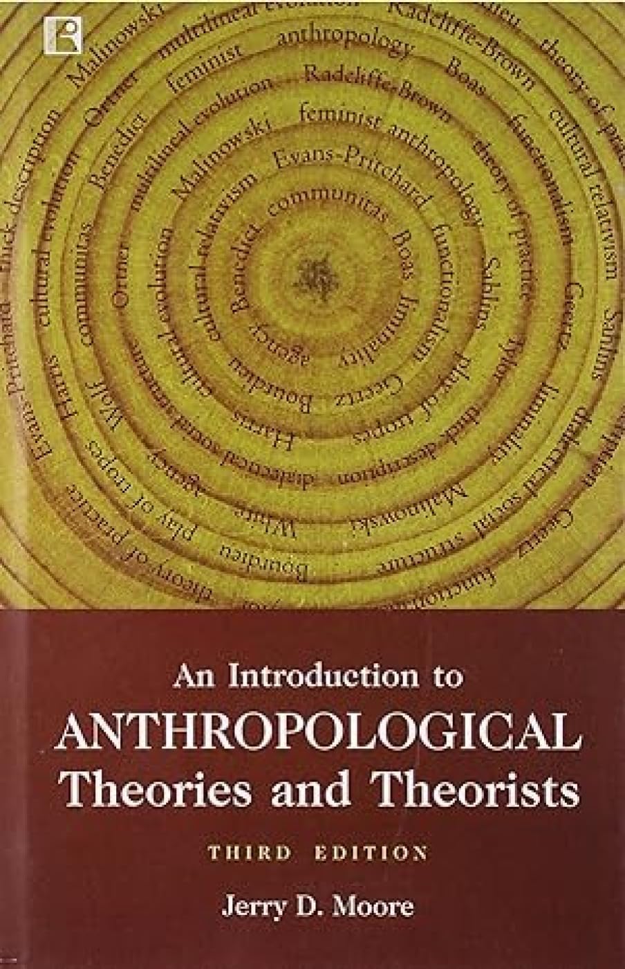 Introduction to Anthropological Theories and Theorists -Hardcover