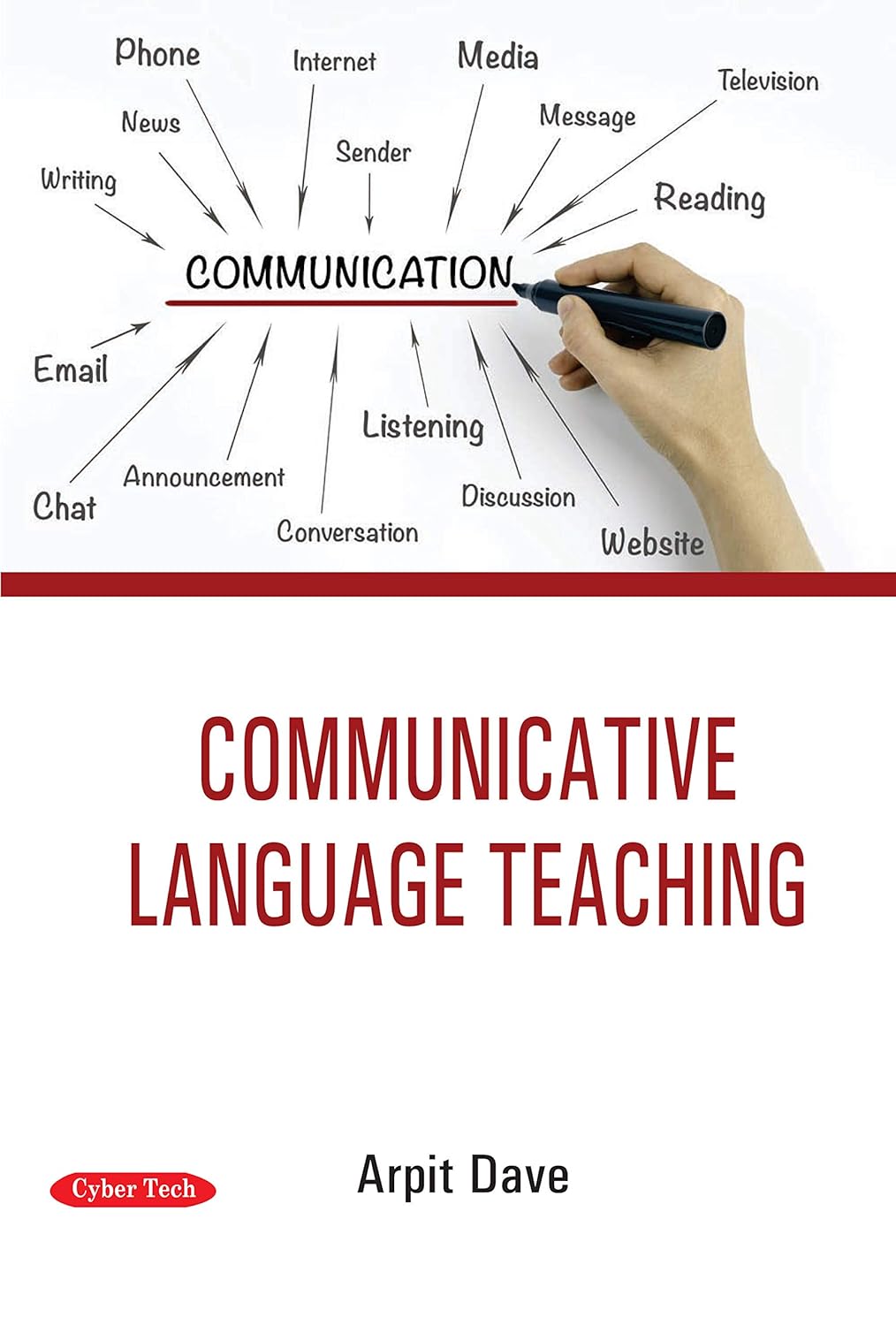 Communicative Language Teaching