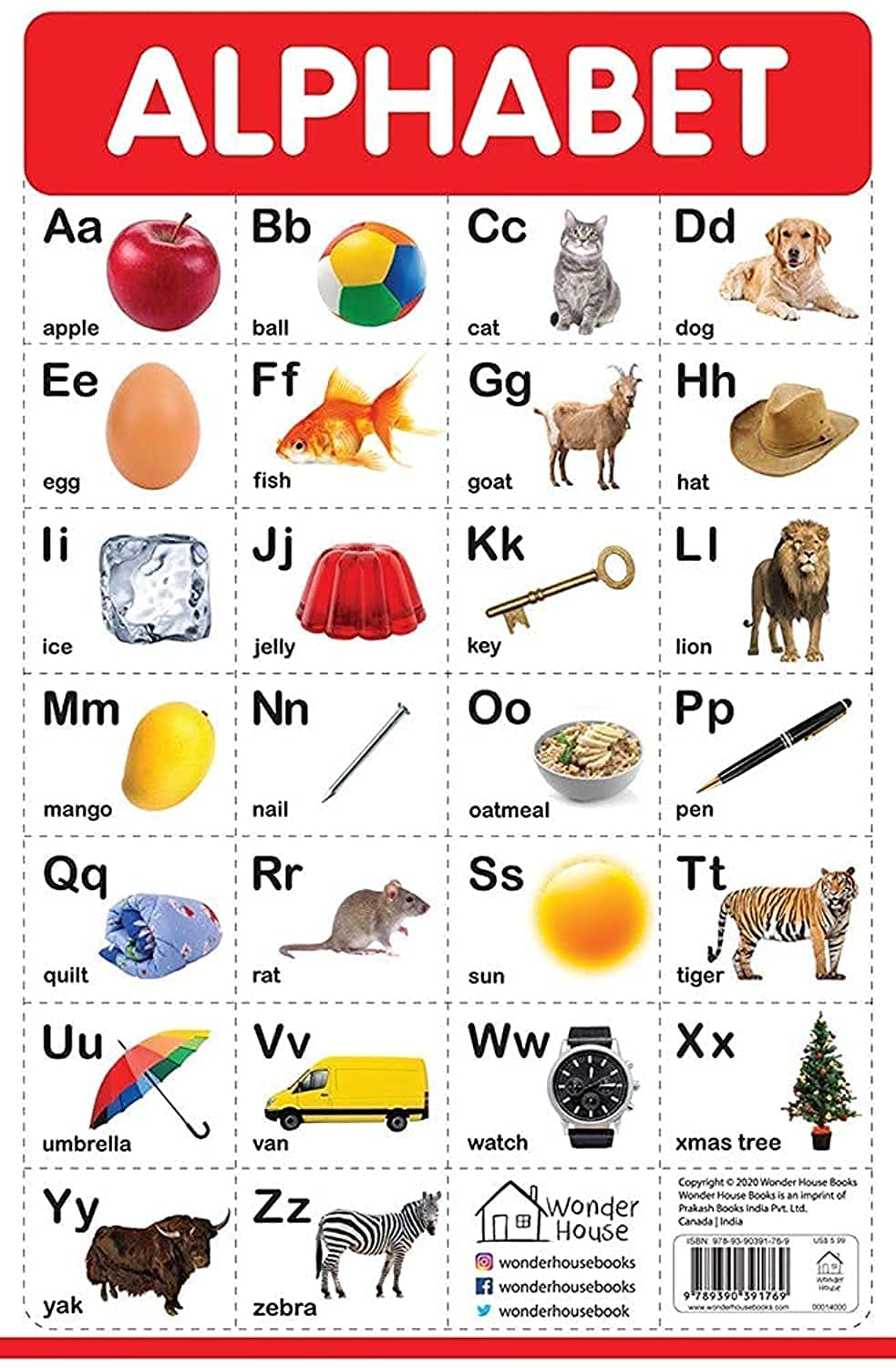 Alphabet - My First Early Learning Wall Posters: For Preschool, Kindergarten, Nursery And Homeschool