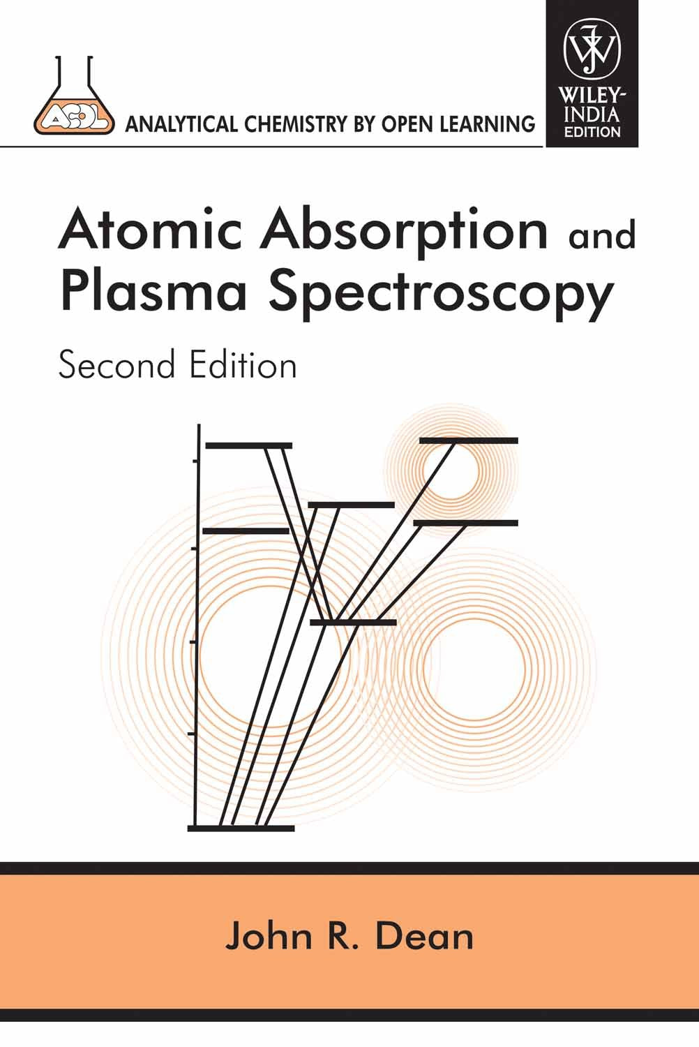 Atomic Absorption and Plasma Spectroscopy 2nd edn (PB)