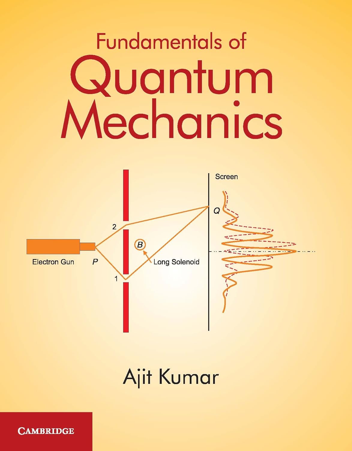 FUNDAMENTALS OF QUANTUM MECHANICS (PB)