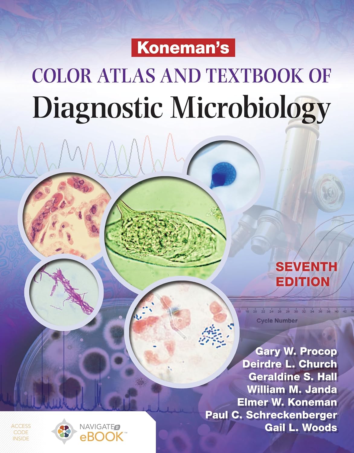 KONEMAN'S COLOR ATLAS AND TEXTBOOK OF DIAGNOSTIC MICROBIOLOGY, SEVENTH EDITION