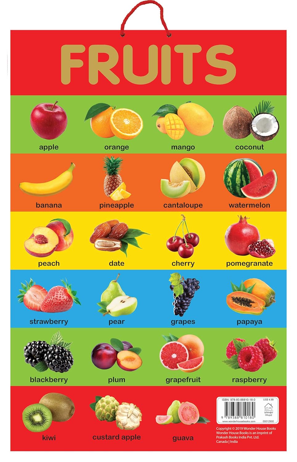 Fruits - Early Learning Educational Posters For Children: Perfect For Kindergarten, Nursery and Homeschooling