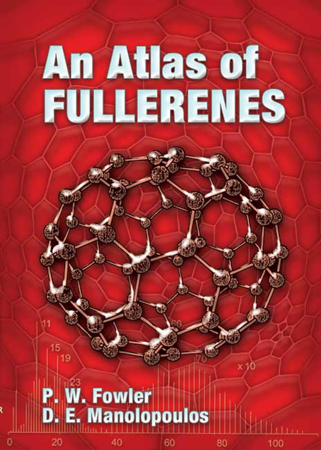 ATLAS OF FULLERENES