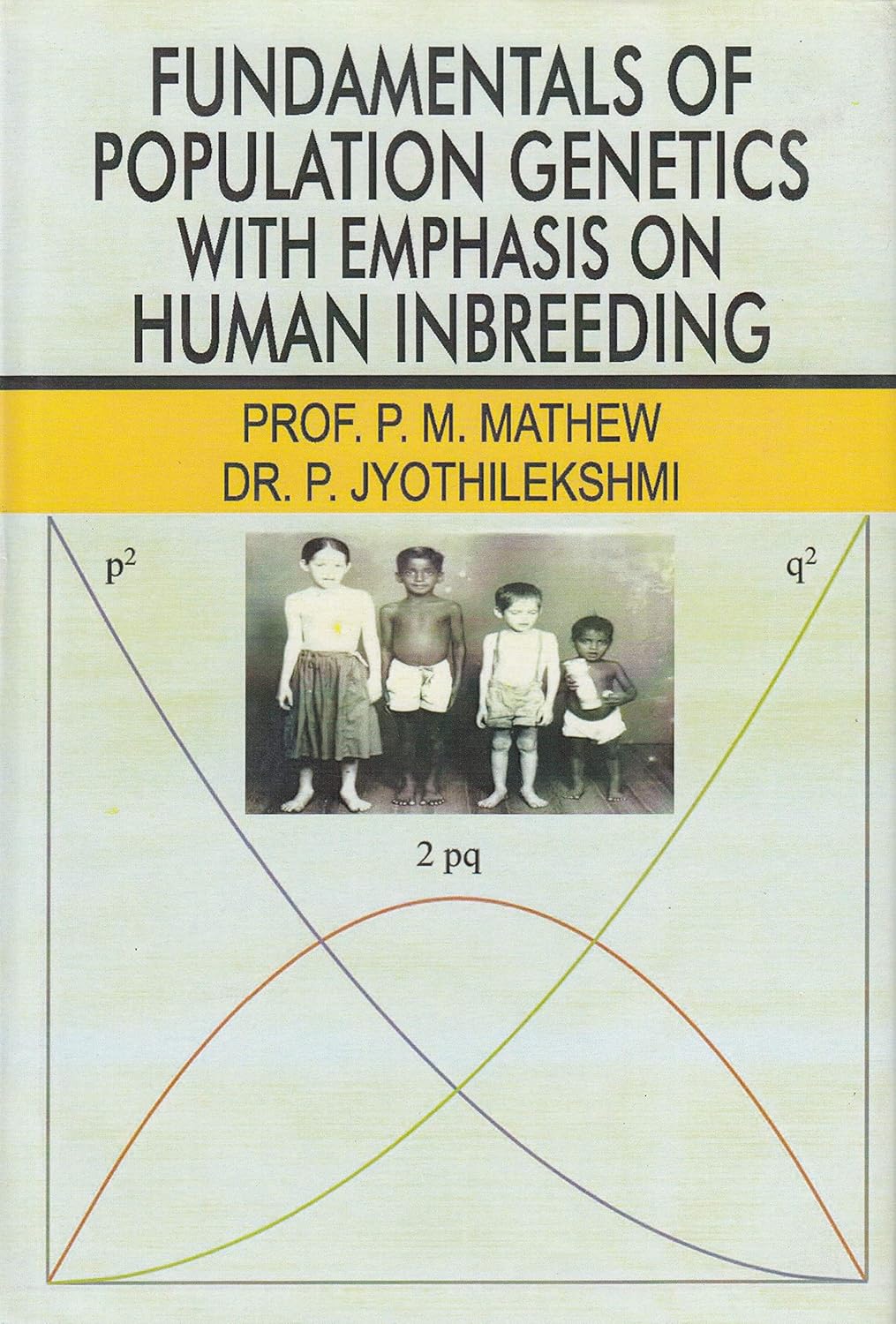 Fundamentals of Population Genetics with Emphasis on Human Inbreeding