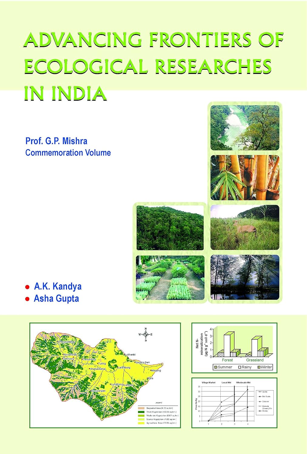 Advancing Frontiers of Ecological Researches in India