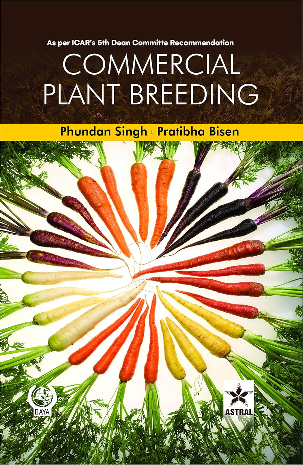 Commercial Plant Breeding