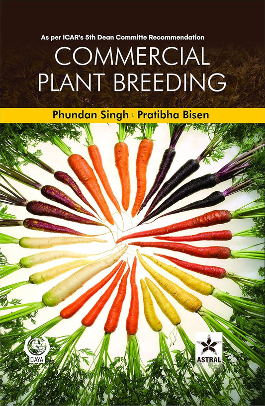 Commercial Plant Breeding